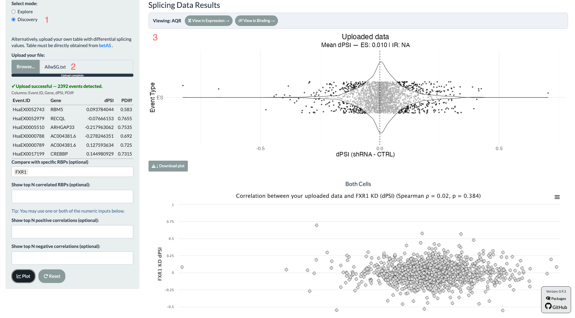 CHARM Splicing tab in Discovery mode, showing an uploaded betAS/VastDB splicing table, its initial dPSI violin plot, and a correlation scatter against a chosen RBP knockdown